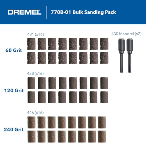 Image of Dremel 770B-01 1 /4 in. (6.4 Mm) 60, 120 & 240 Grit Sanding Band Variety Kit