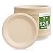 [125 COUNT] 7" in Round Disposable Plates - Natural Sugarcane Bagasse Bamboo Fibers Sturdy Seven Inch Compostable Eco Friendly Environmental Paper Plate Alternative 100% by-product Tree Plastic Free