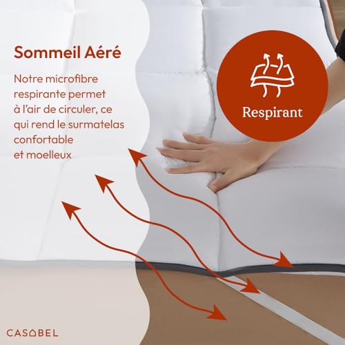 Surmatelas 140x190 Microfibre Épais Respirant CASABEL