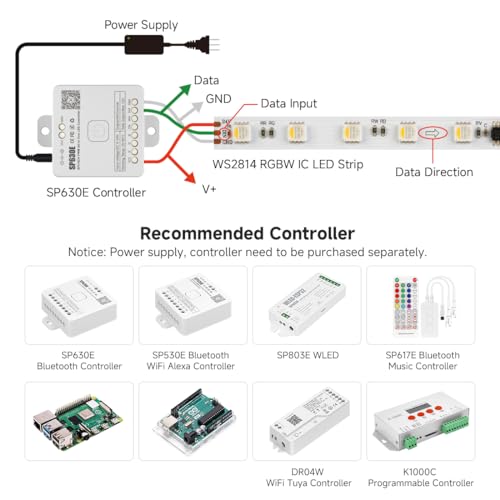 Tira LED direccionable RGBW WS2814 16.4 pies IP67 miniatura 3