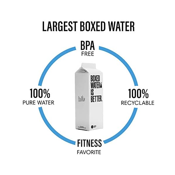 Boxed Water 33.8 oz. (12 Pack) Purified Drinking Water in 92 Plant