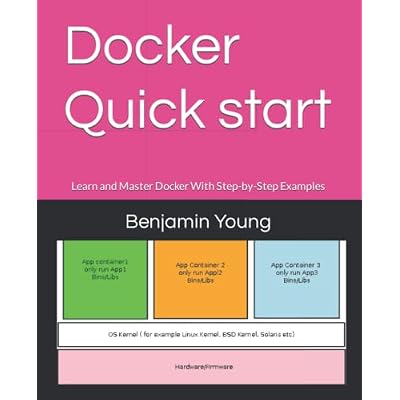 Docker quick start