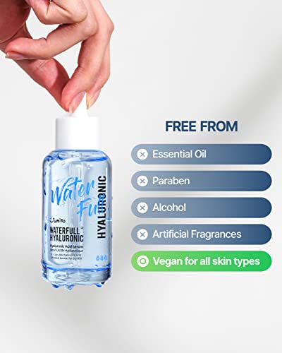 Jumiso Waterfull Hyaluronic Acid Serum 1.69 Fl.oz / 50Ml | Face Moisturizer, Facial Hydrating Serum For All Skin Types, Moisture Booster For Dry Skin | Vegan, Fragrance-Free #TOP7