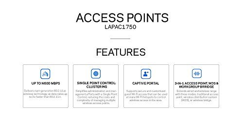 Linksys Business Lapac1750 Access Point Wireless Wi-Fi Dual Band 2.4 + 5Ghz Ac1750 With Poe #TOP3