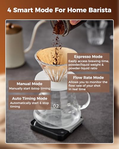 Image of Tuni Rechargeable Mini Coffee Scale with Timer, 2kg /0.1g Accurate Espresso Scale for Espresso and Pour-Over Coffee, Portable Digital Kitchen Scale with Automatic Timing, Black