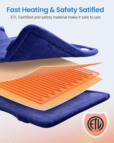 Image of RENPHO King Size Heating Pad for Back, Birthday Gifts for Mom Wife Men, FSA Eligible, 24 inchx37 inch Large Weighted Electric Heat Pad for Neck and Shoulders, ETL Certified, Midnight Blue
