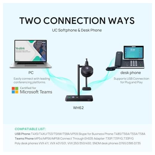Yealink WH62 Schnurloses DECT-Headset