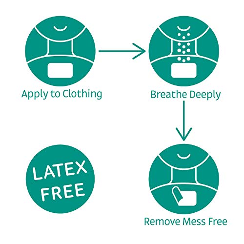 Miniatura 2 de Parches de aromaterapia con aceites esenciales, no medicados (10 unidades)