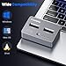 M.2 NVME Duplicator, Dual-Bay Offline Clone M.2 NVME Docking Station, USB3.2 Gen2*2 20Gbps M.2 Cloner for SSD Size 2230/2242/2260/2280/22110