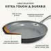 GreenPan Lima Hard Anodized Healthy Ceramic Nonstick 12.5