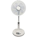 ネオーブの扇風機 NFM30-D18