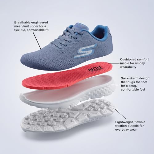 Image of Skechers Womens Go Run 400 - Sole Sneaker