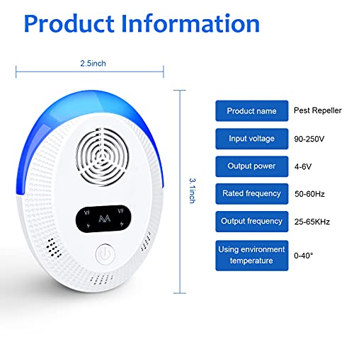 Bectine 2021 Ultrasonic Pest Repeller 6 Packs, Mouse Repellent - Thumbnail 2