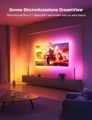 LED TV Retroilluminazione 3 Lite con Correzione Fish-Eye Funzione, Aplicable a TV da 55-65 pollici, Luci LED WiFi RGBICW da 3,6 M con Fotocamera, 4 Colori in 1 Lampada, Controllo Vocale e APP - Gadget - Immagine 2
