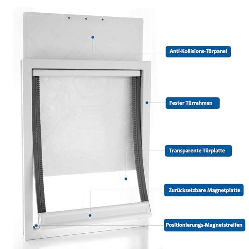 CEESC Große Hundeklappe mit weicher, transparenter Magnetklappe und einrastbarer Verschlussplatte, Premium-Haustür aus PVC-Kunststoff für große Hunde (XL, Weiß)