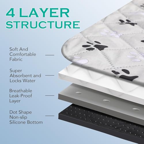 Image of FUWERY Washable Pee Pads for Dogs ,30 inchX34 inch, Thick Heavy Absorbency Reusable, Prevent Leakage, Non-Slip Pee Pads for Puppy Playpen,Potty Training, Grey, 2 Packs
