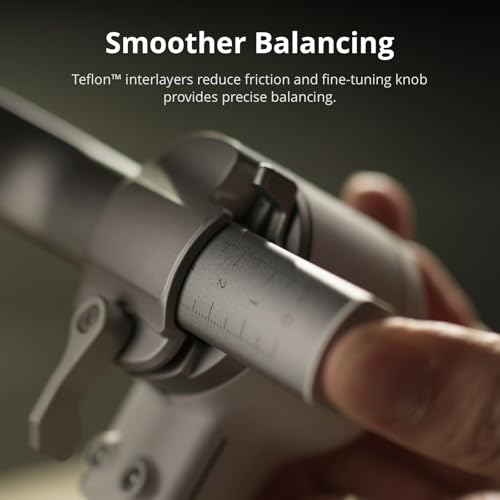 Diagram showing the quick switch from horizontal to native vertical shooting
