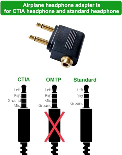 Adapter słuchawek do samolotu Peak Power Audio (2 sztuki) – podwójny konwerter audio jack 3,5 mm męski na 3,5 mm żeński, pozłacany dźwięk