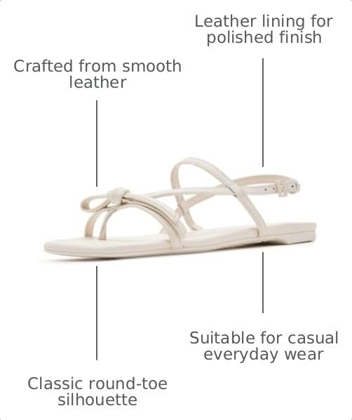 Image of kate spade new york Loop Smooth Leather Flat Sandal | Casual Sandals