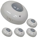 Detector de Movimiento Techo Superficie 360º.