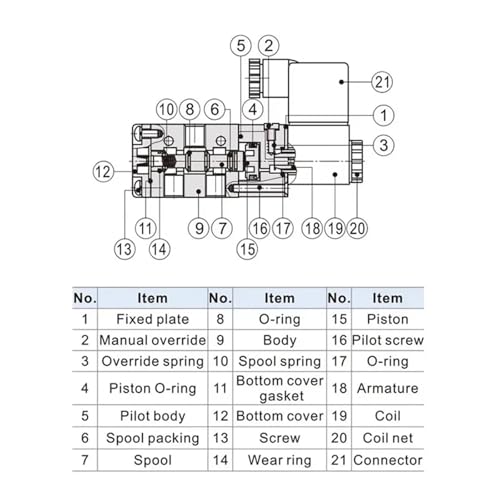 Électrovanne pneumatique 3V410-15-NC AC110V à commande directe