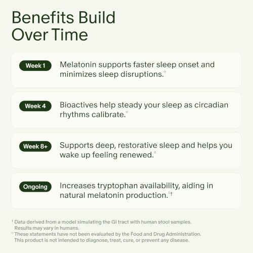Seed PM-02 Sleep + Restore Capsules