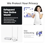 Deeper Connect Mini Decentralized VPN Router Lifetime Free for Travel Home Enterprise-Level Cybersecurity Wi-Fi Router with Dual Antennas Wi-Fi Adapter - Image 3