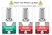 StanceMagic 20pcs 1/2x20 Bulge Closed End Lug Nuts - Cone Acorn Seat - 3/4
