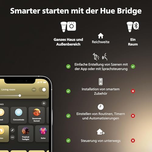 Philips Hue Starterpaket E27 mit 3 Filament-Standardlampen A60, Warmweißes Licht, Hue Bridge und Dimmschalter - White Filament Smarte Lichtsteuerung über Sprache und App - 8