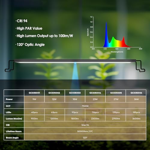 Image of GLOWRIUM LED Aquarium Light with Remote, Full Spectrum Fish Tank Light with Auto Timer, IP67 Waterproof Freshwater Planted Tank Light, Dimmable RGB+W+Moon LEDs with High Performance (18-23inch)