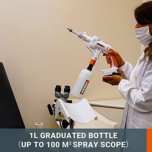 WORX Cordless Handheld Sprayer, WP650E 20V Portable Sanitizing Sprayer, Disinfectant Fogger, 1L Graduated Bottle, 1pcs Spray Nozzle & Short Lance Kit, PowerShare,1 * 2.0Ah Battery, 1 * 2A Charger - Image 2