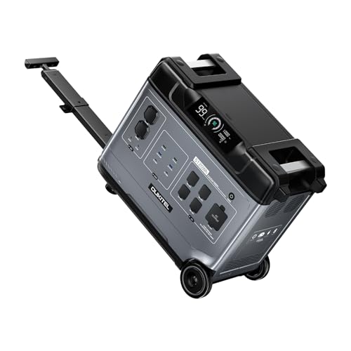 OUKITEL P5000 Portable Power Station