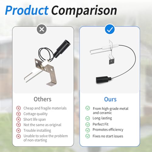 Image of 93868 6 &10 Gallon RV Water Heater Igniter Electrode,for Atwood 93868 Spark Probe Rv Water Heater Replacement Parts,Sensor Spark Probe for Atwood Rv Water Heater Parts for RV Emergency Camper