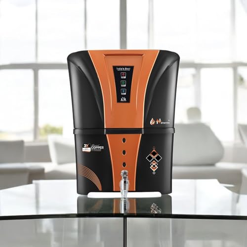 Product Variant View