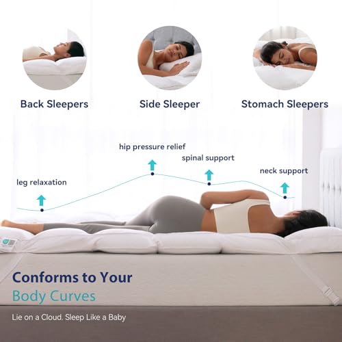 La Mejor Selección de Cubrecolchones de plumas disponible en línea. 8 Imagen adicional