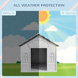   PawHut-Plastic-Dog-House-Water-Resistant-Puppy-Shelter-Indoor-Outdoor-with-Door-Easy-to-Assemble-for-Medium-and-Small-Dogs-Gray