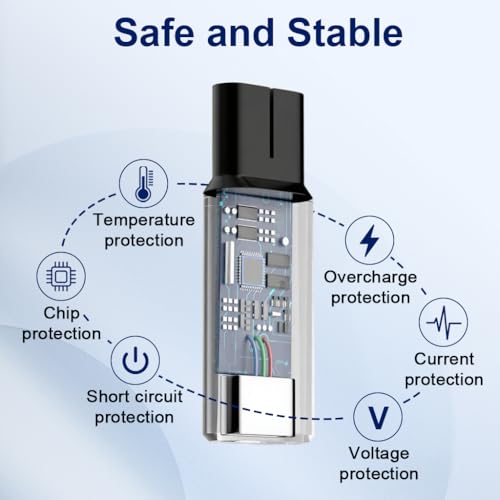 Image of ZORBES 5V Type-C Shaver Adapter Charging Converter for Philips Norelco OneBlade QP2724 QP2834 QP4530 QP1924 QP1324 MG7910 MG9510 S5880 X3001 X5006 Series, Portable Type-C Shaver Charger Plug