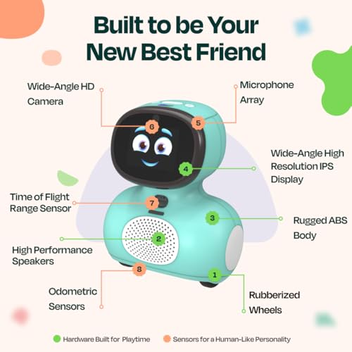 Image of Miko Mini AI Robot | 2 Years Free Max | STEAM Learning for Kids 5+ | Blue