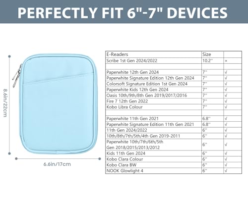 TiMOVO 6-7 Zoll Tablet-Hülle für den neuen Kindle Paperwhite und Kindle Colorsoft Signature Edition, Schutzhülle mit Tasche für Kindle E-Reader/Kindle Oasis, Baby Blau