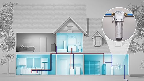 Image of GE FXWSC Whole House Water Filter, Replacement for Water Filtration System, NSF Certified: Reduces Sediment, Rust & Other Impurities from Water, Replace Every 3 Months for Best Results, 2 Filters