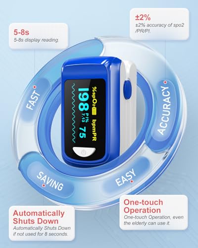 Pulse Oximeter Fingertip Oxygen Monitor Fingertip Pulse Ox Heart Rate and SpO2 Finger Pulse Oximeter for SpO2/Heart Rate/Perfusion Index Blood Oxygen Saturation Monitor with Battery Lanyard (Blue) - Image 4