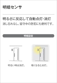 専用様✨お取り置き、 ムサシ RITEX センサーライト用フェンス挟み込みベース（SP-14