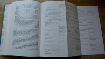 Hardcover MacLeod*s Clinical Examination Book