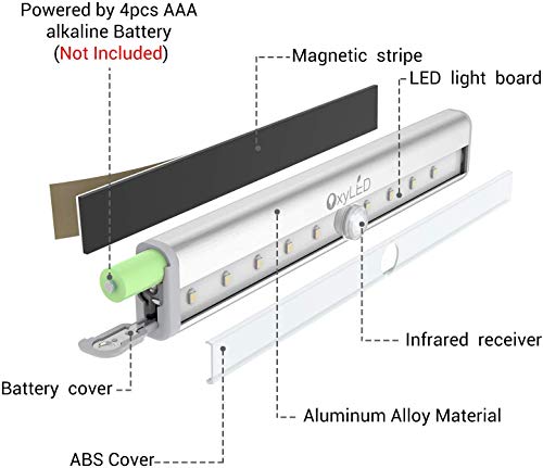 Remote Control Cabinet Lights, OxyLED Dimmable 10-LED Wireless Under Cabinet Lighting, Battery Operated Closet Light, LED Night Light Bar with Magnetic Strip for Closet, Cabinet, Wardrobe (3 Pack)