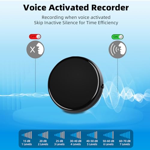 Diktiergerät Mini 3072 Kbps, Audio Aufnahmegerät Abhörgerät mit Dreifacher Rauschunterdrückung Sprachaktivierter, 800 Stunden Kapazität Voice Recorder 64G, USB Wiederaufladbar Mini Aufnahmegerät