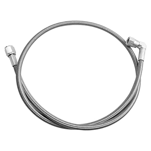 Most Wished For Items customers added to Wish Lists and