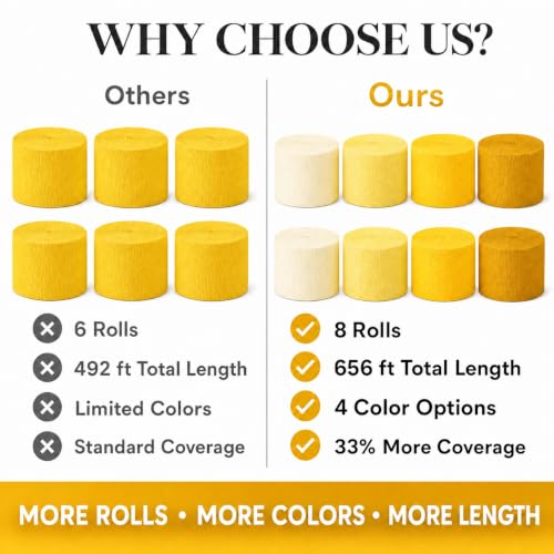Image of 8 Yellow Streamers with White, 656ft Pack of Crepe Paper Party Decorations | Each roll is 82 ft long and 1.8 Inch wide ideal for Birthday Party Decor, Graduation Parties and Summer Parties