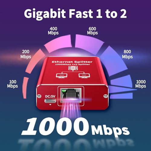 Image of Ethernet Splitter 1 to 2 High Speed 1000Mbps, Gigabit Ethernet Splitter, LAN Splitter Dual LAN RJ45 Port Router Switch for Cat5 /5e /6 /7 /8 Cable, IEEE 802.3 Compliant Plug and Play