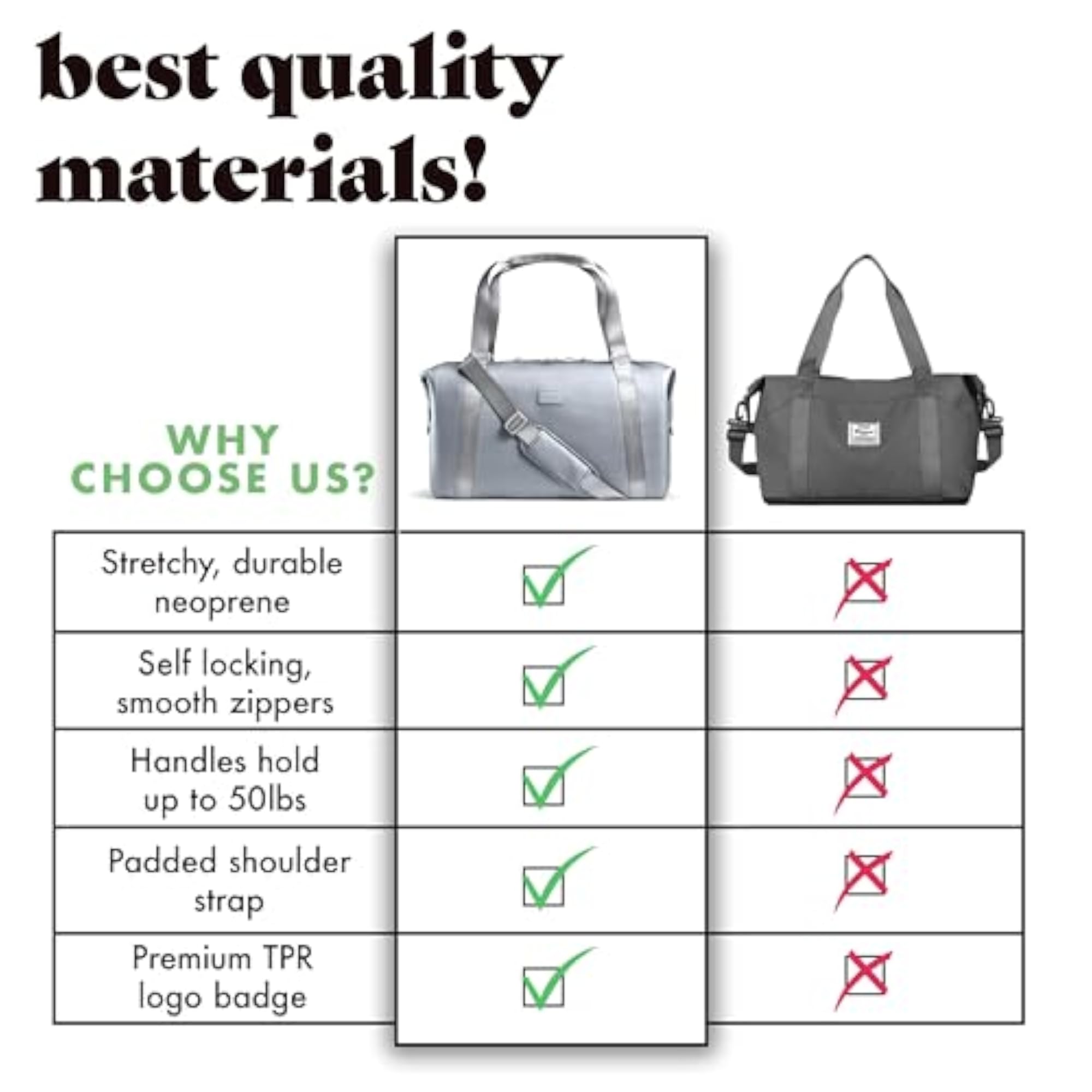 Neoprene Duffel Bag for Travel, Weekender