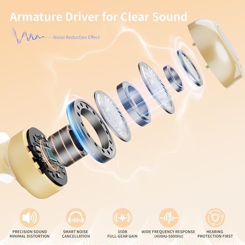Image of OTC Hearing Aids for Seniors, Clear TV Sound, Noise Reduction, Rechargeable | 8 Hearing Aid Domes for Adult,3 Scene Modes (Meeting /Sport /Outdoor),Volume Memory,Compact In-Ear Design,Auto on /off